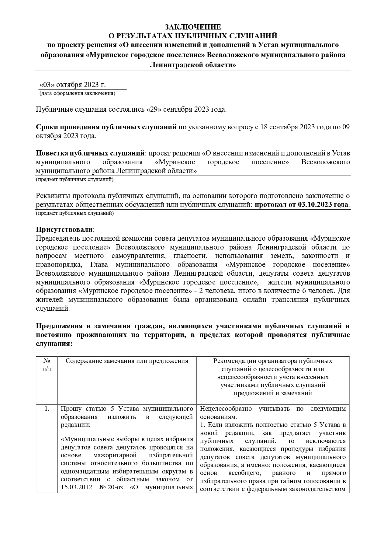 Какие сведения указываются в договоре энергоснабжения и отражаются на электрических схемах