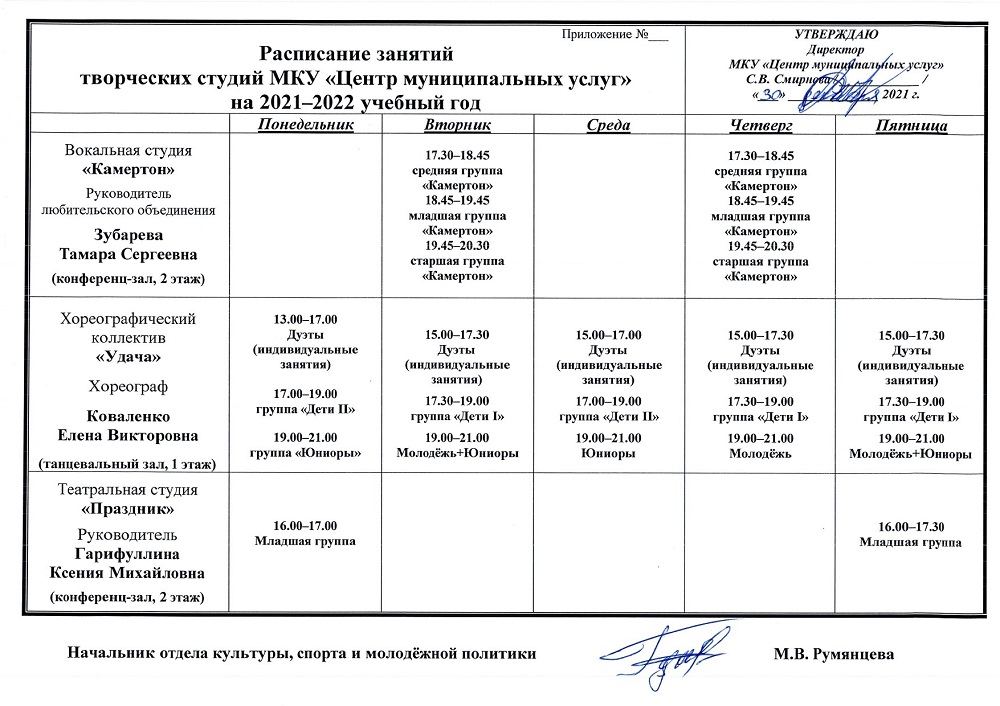 Расписание занятий в зале